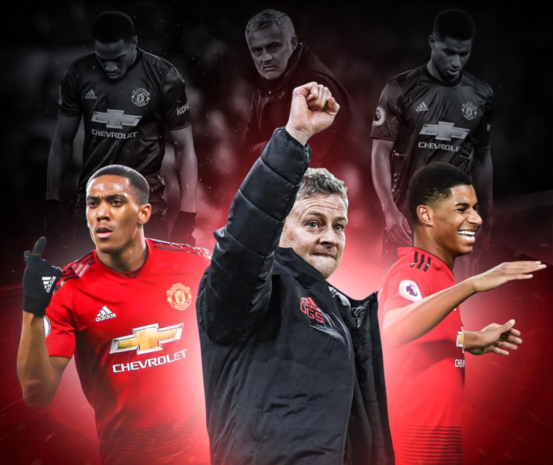 每一回合 每一回合